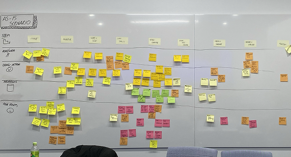 Whiteboard journey map of the learning designer's current workflow, broken into steps, actions, and pain points using colour-coded sticky notes